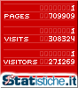 Statistiche