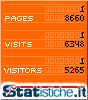 Statistiche