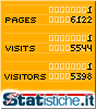 Statistiche