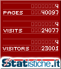 Statistiche