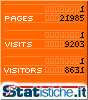 Statistiche