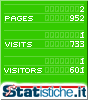 Statistiche