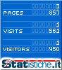 Statistiche