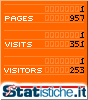 Statistiche