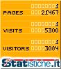 Statistiche