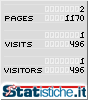 Statistiche